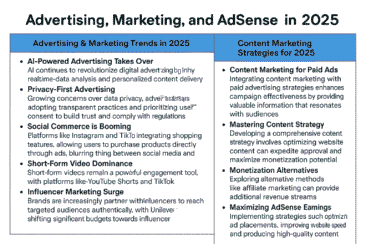 AdSense & Blog Monetization in 2025